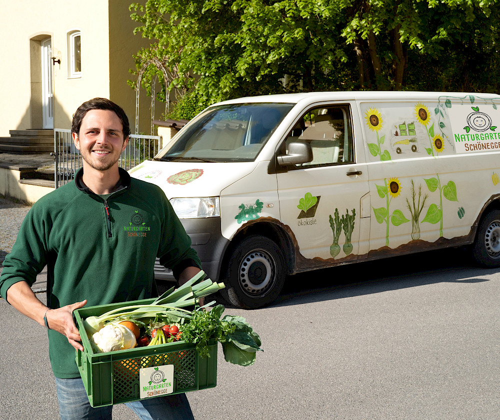 © Naturgarten Schönegge